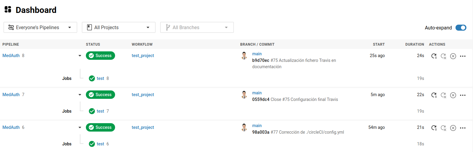 CircleCI Finally Working