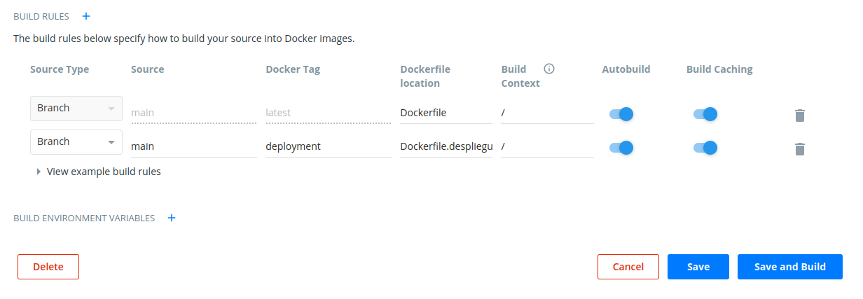 Despliegue Docker