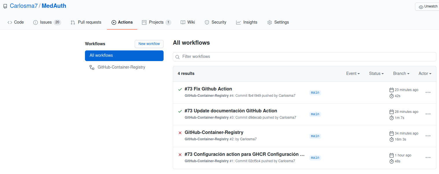 Github Workflow