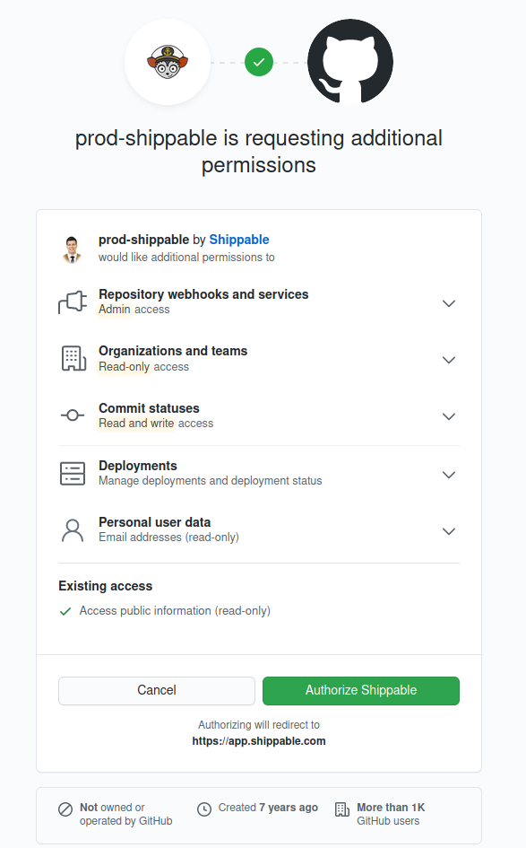 Shippable Permissions