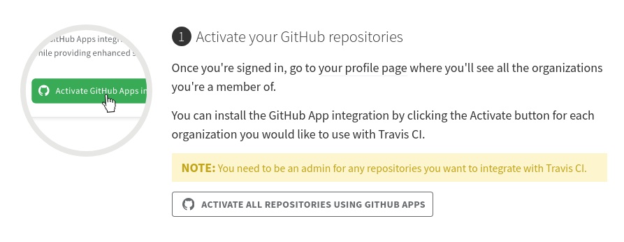 Travis Activate Repositories