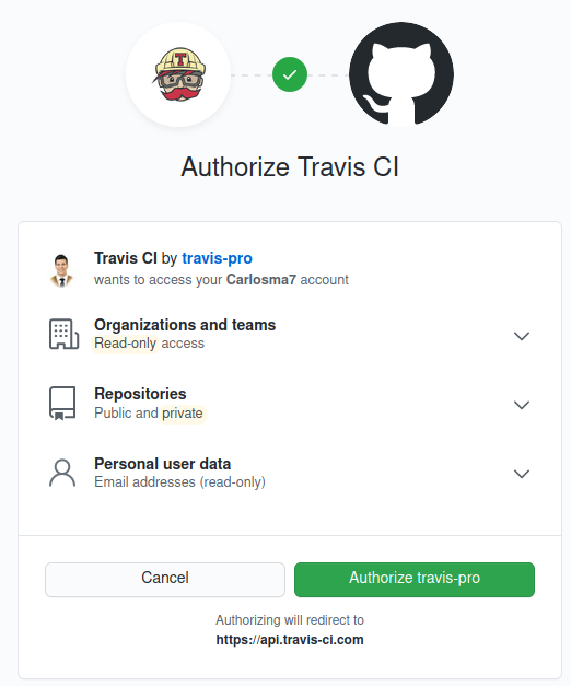 Travis-ci.com